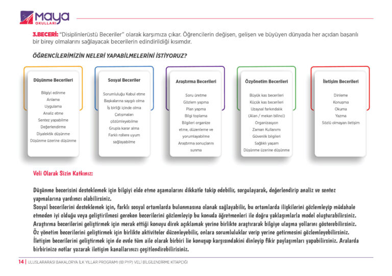 Antalya_pyp_katalog_turkce14