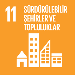 Sürdürülebilir Kalkınma Amacı 11: Sürdürülebilir Şehirler ve Topluluklar